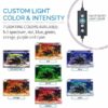 Hygger 978 Advanced Full Spectrum LED Aquarium Light